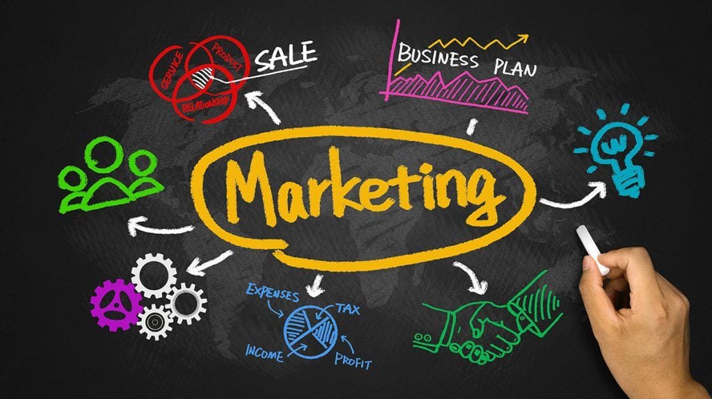 Marketing Agencies